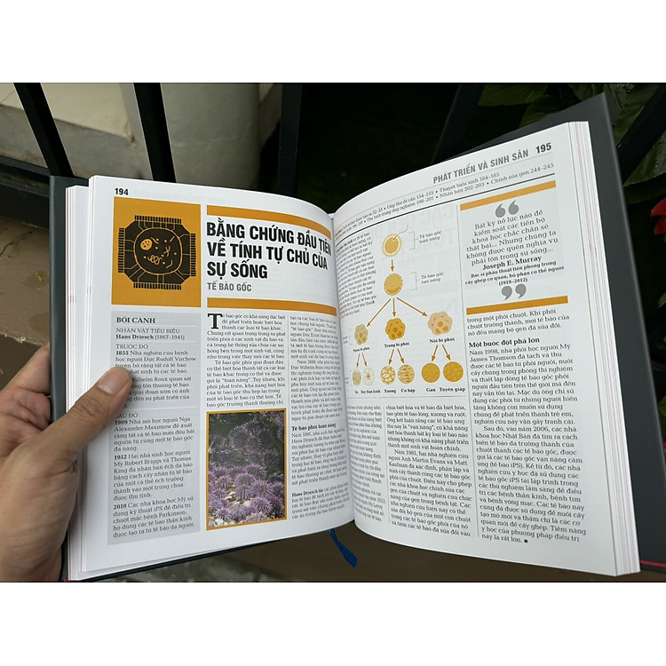 SINH HỌC - Khái lược những tư tưởng lớn - Ảnh 3