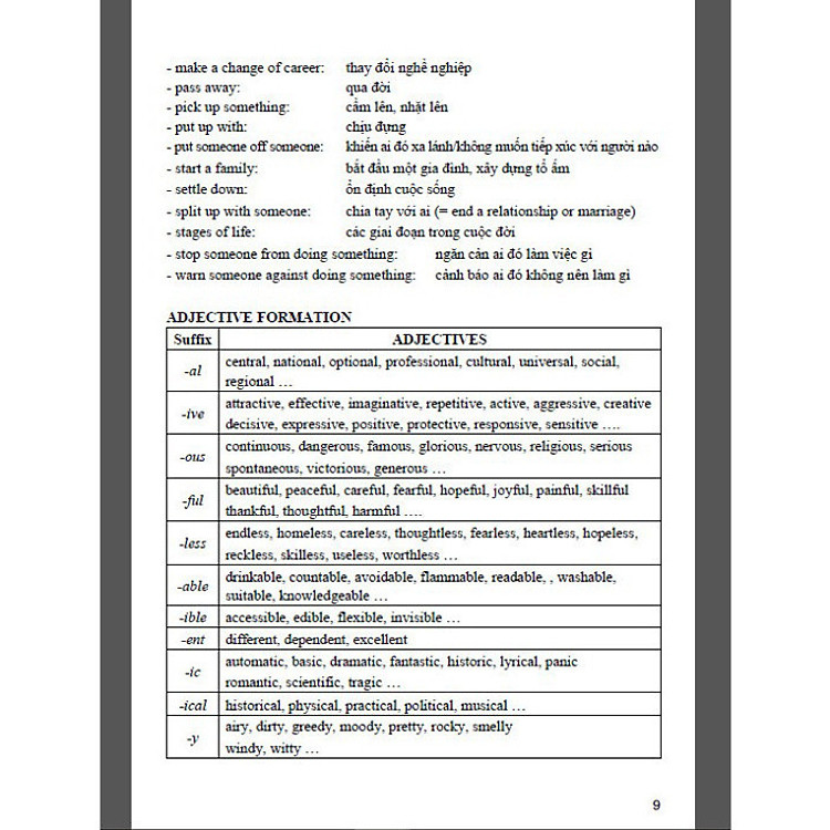 Bài Giảng và Lời Giải Chi Tiết Tiếng Anh 12 (theo chương trình Friends Global) - Ảnh 7