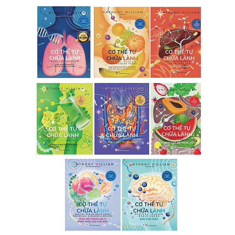 Cơ Thể Tự Chữa Lành