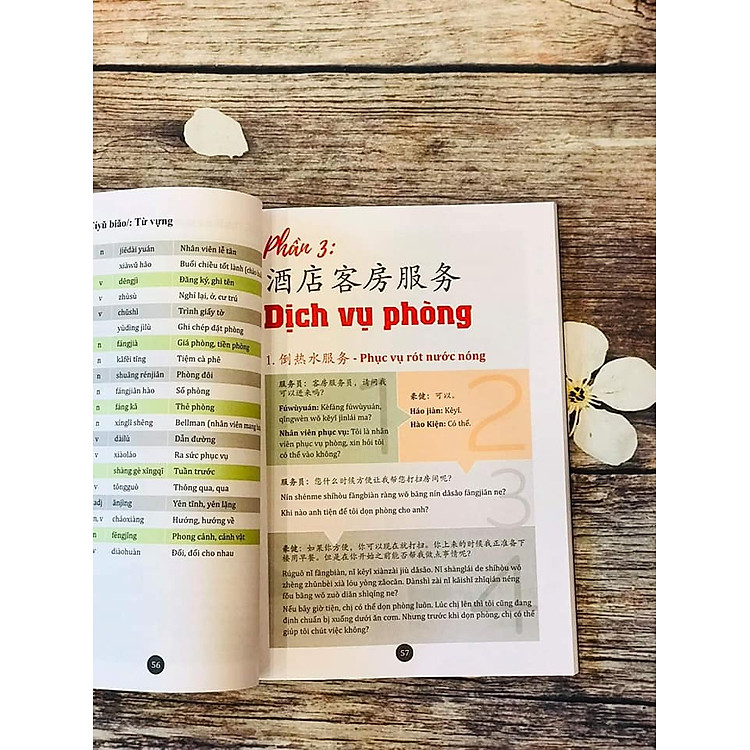 Hội Thoại Giao Tiếp Tiếng Trung Ngành Du Lịch Khách Sạn - Ảnh 5