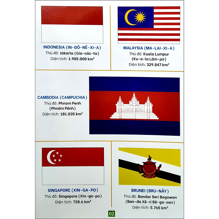 Từ Điển Bằng Tranh - Cờ Các Quốc Gia Trên Thế Giới - Ảnh 3