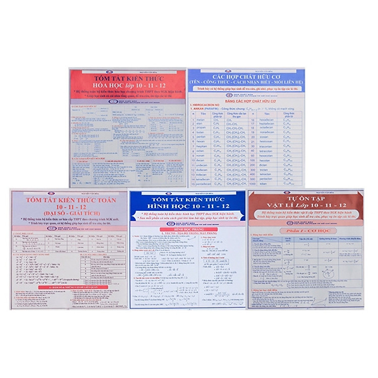 Combo Tóm Tắt Kiến Thức Chương Trình THPT (5 Tựa)