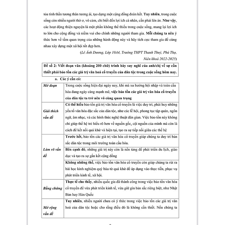 Thực Chiến Viết Bài Văn, Đoạn Văn Nghị Luận Xã Hội - Ảnh 6