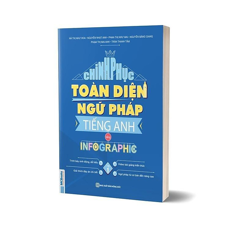 Chinh Phục Toàn Diện Ngữ Pháp Tiếng Anh Bằng Infographic - Tập 1