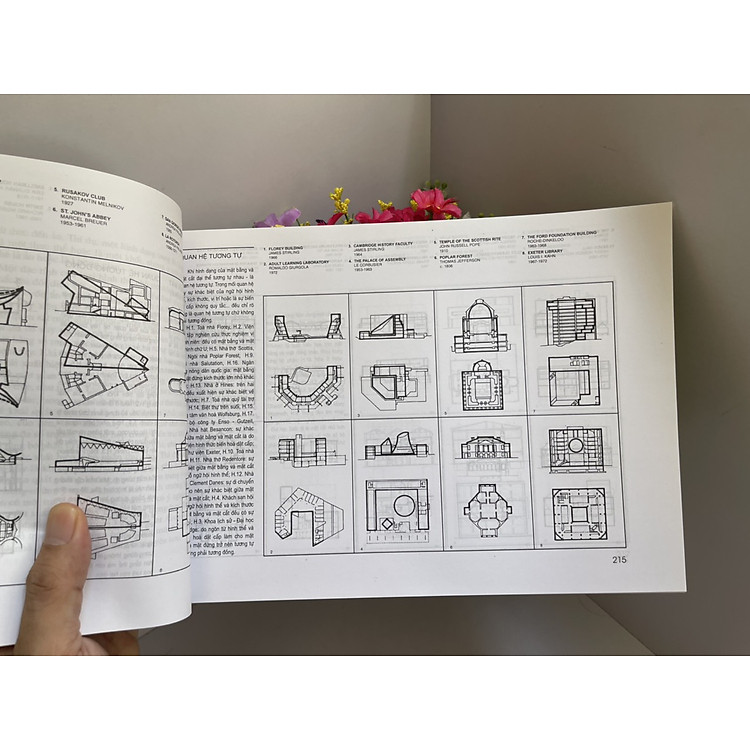 PHÂN TÍCH PHƯƠNG PHÁP TẠO HÌNH QUA HÌNH VẼ NHỮNG TÁC PHẨM KIẾN TRÚC NỔI TIẾNG CỦA CÁC KIẾN TRÚC SƯ LỚN THẾ GIỚI - Ảnh 3