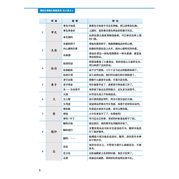 Giáo Trình Tiếng Trung Tăng Cường (Học Kèm Khóa Học Trực Tuyến Miễn Phí) - Ảnh 8