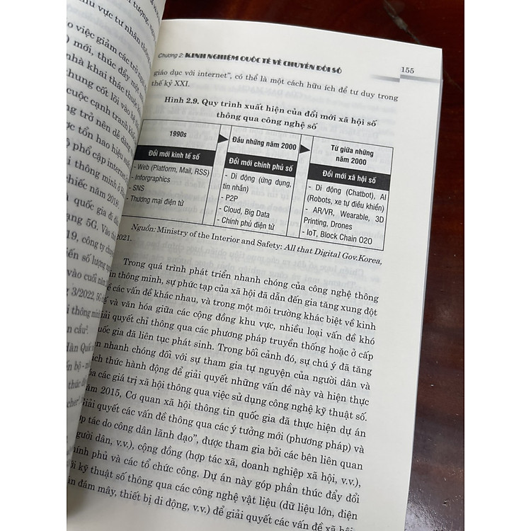CHUYỂN ĐỔI SỐ KINH NGHIỆM QUỐC TẾ VÀ LỘ TRÌNH CHO VIỆT NAM - Ảnh 3
