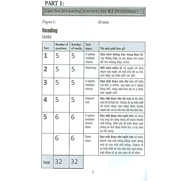 Cẩm Nang Luyện Thi B1 Preliminary 1 With Answers - Ảnh 6