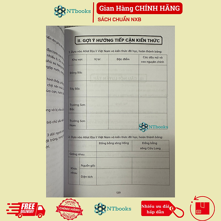 Trọng Tâm Kiến Thức & Câu Hỏi Ôn Luyện Các Môn Khoa Học Xã Hội - Ảnh 7