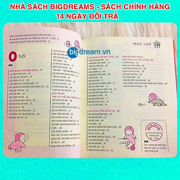 Nuôi Dạy Con Kiểu Nhật - Những Trò Chơi Giúp Trẻ 0-2 Tuổi Phát Triển Toàn Diện Thể Chất Và Tâm Hồn - Ảnh 4