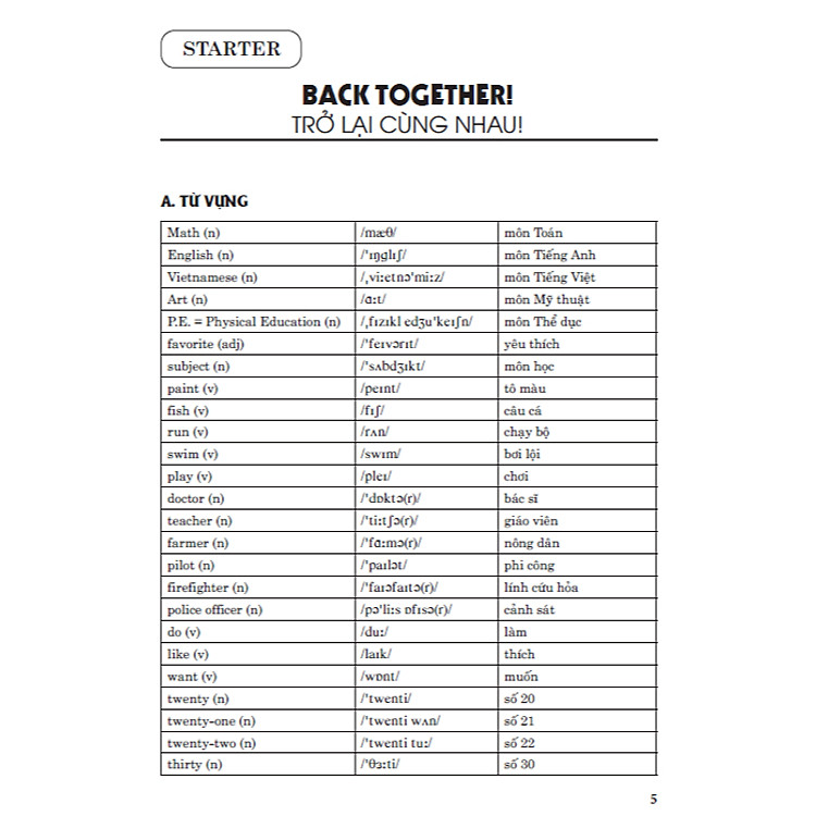 Bài Tập Tiếng Anh 5 (Biên Soạn Theo Bộ Sách Family And Friends 5 Special Edition) - Ảnh 8