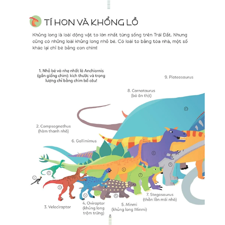 Bách khoa thư Tiểu học Larousse - Khủng Long - Ảnh 4