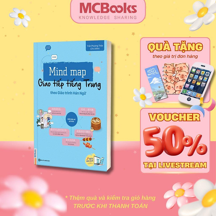 Mindmap Giao Tiếp Tiếng Trung Theo Giáo Trình Hán Ngữ