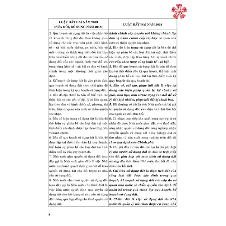 So sánh Luật Đất đai năm 2024 với Luật Đất đai năm 2013 (sửa đổi, bổ sung năm 2018) (bản in 2024) - Ảnh 4