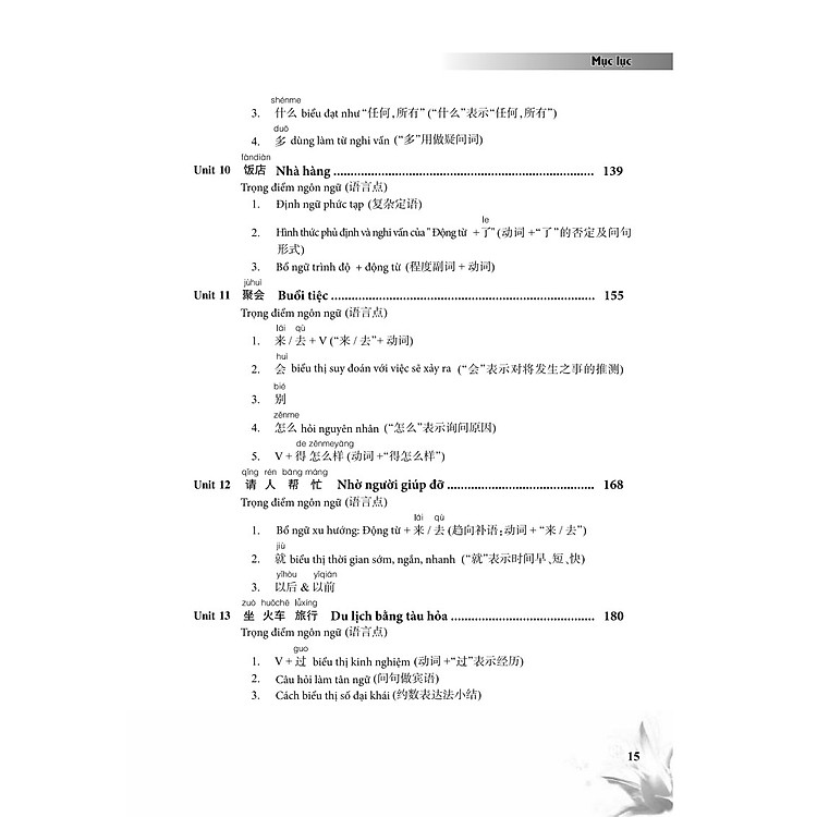 Giáo Trình Tiếng Trung Giao Tiếp Tổng Hợp Dành Cho Người Việt Nam - Ảnh 6