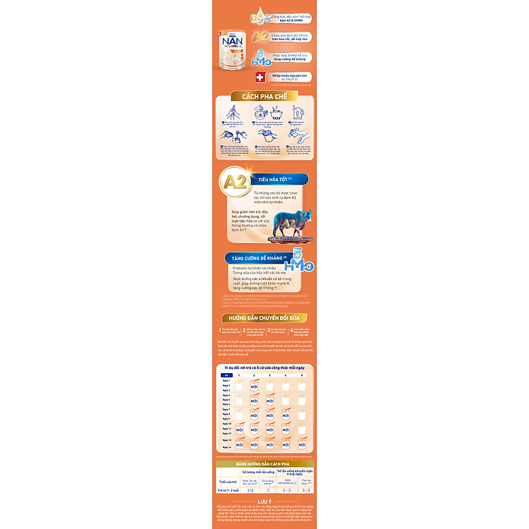 Mua Sữa bột NAN INFINIPRO A2 400g Tin cậy Ưu đãi - Hình ảnh 5