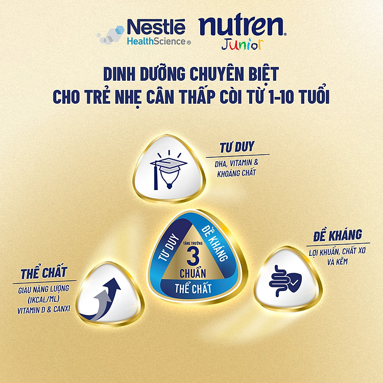 Thực phẩm dinh dưỡng Nutren Junior 800g Tin cậy Giá tốt - Hình ảnh 5