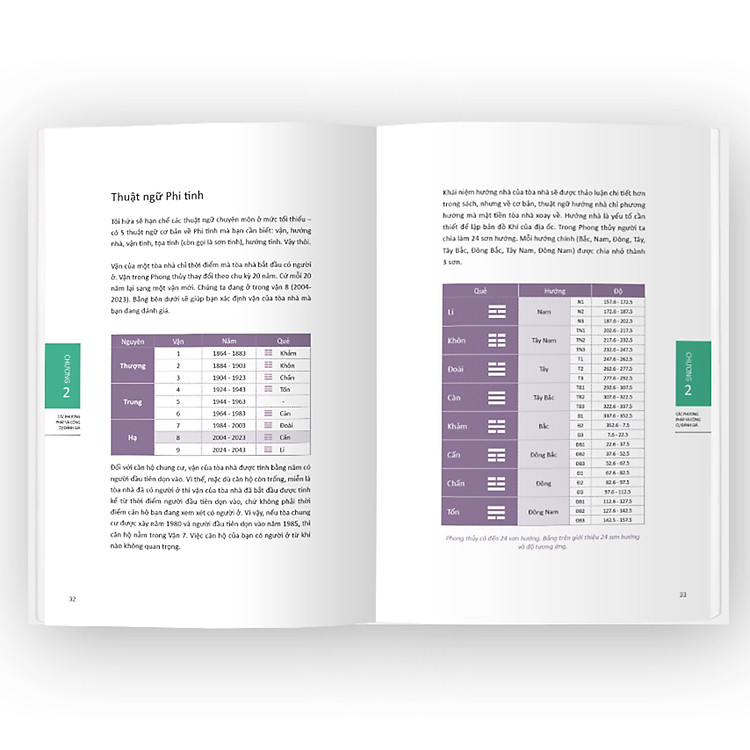 Phong Thủy Cho Người Mua Nhà Chung Cư - Ảnh 4