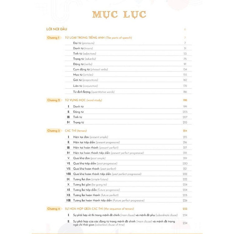 Giải Thích Ngữ Pháp Tiếng Anh Bằng Sơ Đồ Tư Duy - Ảnh 6