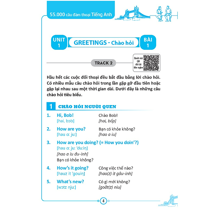 55000 câu đàm thoại Tiếng Anh (tái bản 03) - Ảnh 3