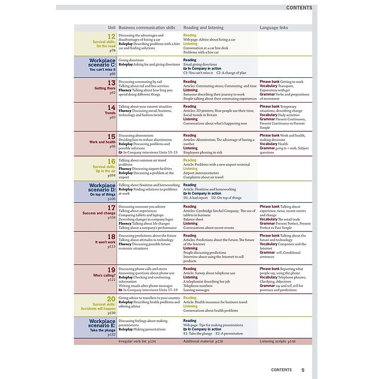 In Company 3.0 Elementary Lvl SB Pk