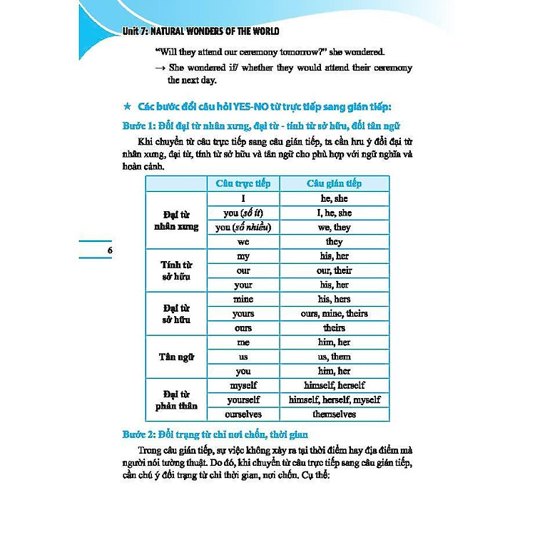 Global Success - Chinh Phục Ngữ Pháp Và Bài Tập Tiếng Anh Lớp 9 - Có Đáp Án (Tập 2) - Ảnh 4