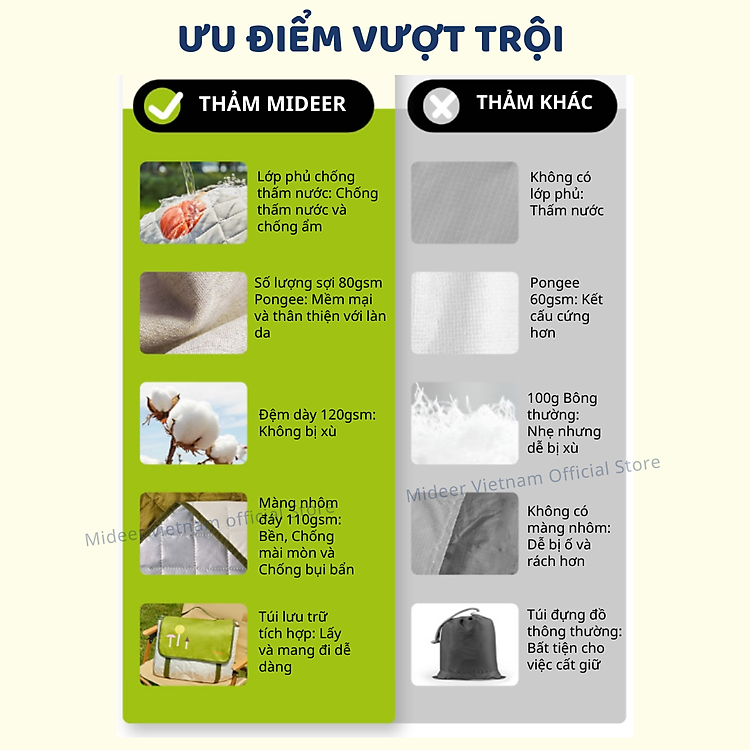 Lều cho bé gấp gọn Mideer Deer Chính hãng Giá rẻ - Hình ảnh 4