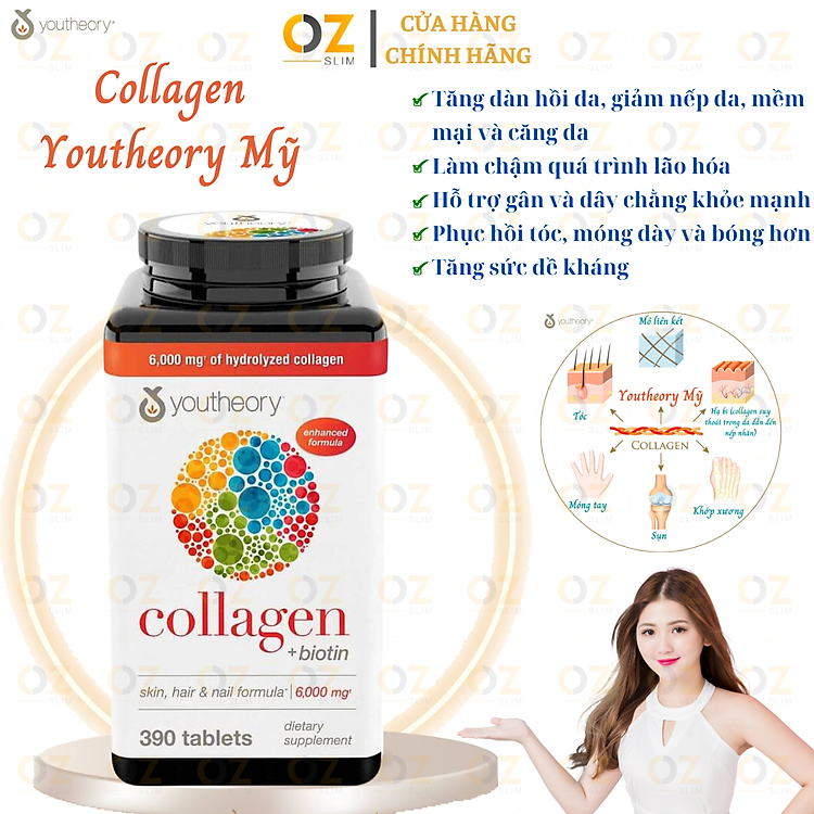 Collagen Youtheory Mỹ Type 1,2,3 hỗ trợ tăng sức khỏe và làm chậm quá trình lão hóa cho da, tóc, móng, sụn, gân, dây chằng, khớp - OZ Slim Store
