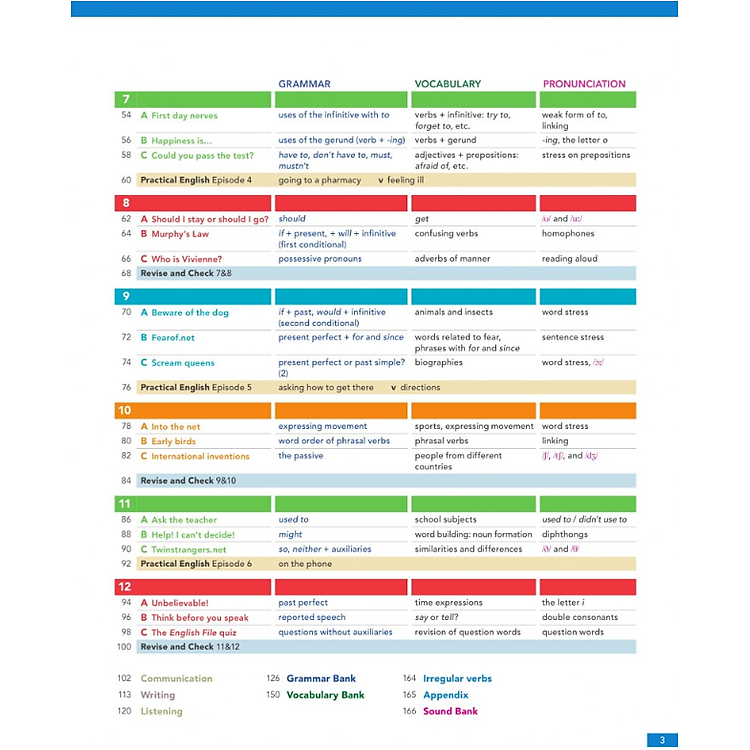 English File: Pre-intermediate: Students Book 4th Edition - Ảnh 7