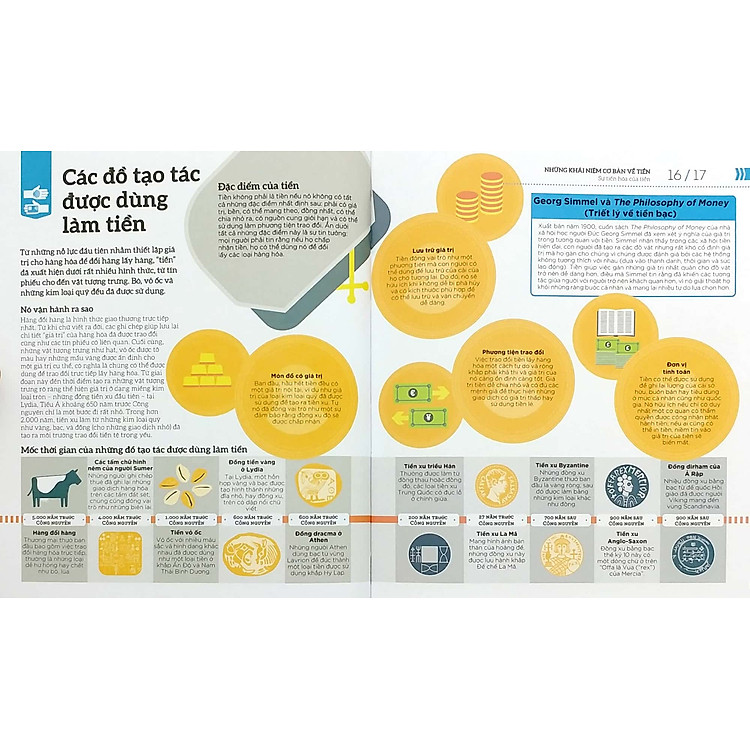 How Money Works - Hiểu Hết Về Tiền - Ảnh 5