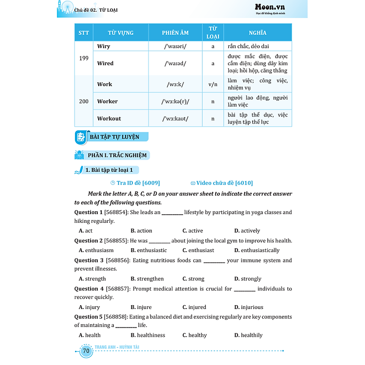 Bộ Sách Tổng Ôn Từ Vựng Tiếng Anh (Tập 1+2) - Ảnh 7