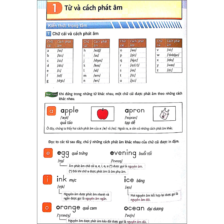 Tiếng Anh Dành Cho Học Sinh Trung Học Cơ Sở (Tập 1) - Ảnh 2