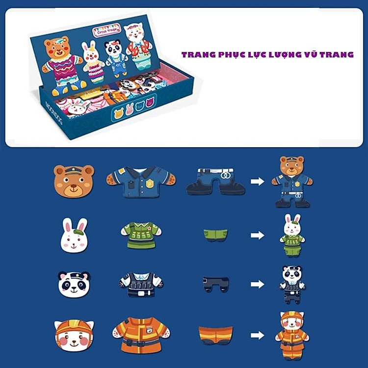 Đồ Chơi Thay Trang Phục Gấu Cho Bé Chính hãng Giá rẻ - Hình ảnh 3
