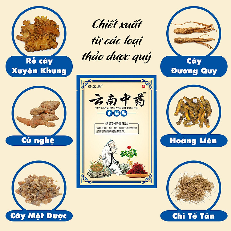 Bút Bi Ruột Bút 0.5mm Xanh (1 cây) - Ảnh 6