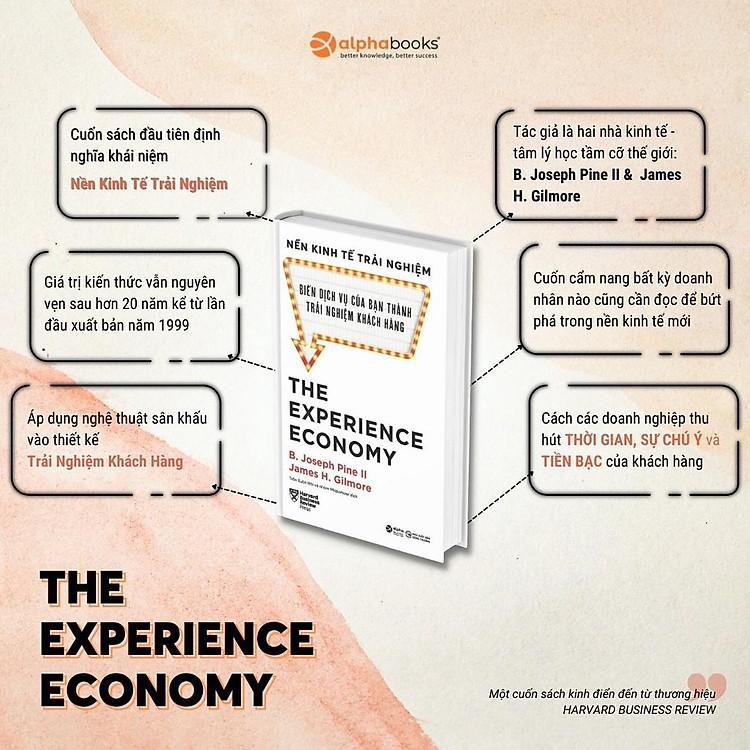 Nền Kinh Tế Trải Nghiệm - Ảnh 6
