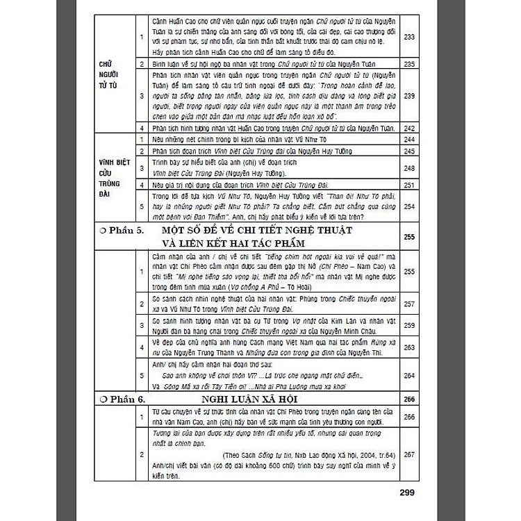 Cẩm Nang Ôn Luyện Môn Văn (Thi THPT Quốc Gia) - Ảnh 4