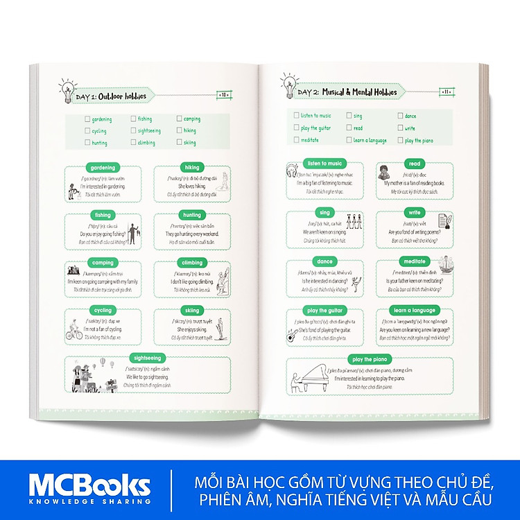 Mastering English Từ Vựng, Ngữ Pháp và Giao Tiếp - Ảnh 3