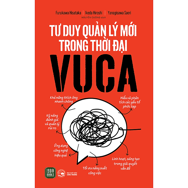 Tư Duy Quản Lý Mới Trong Thời Đại VUCA