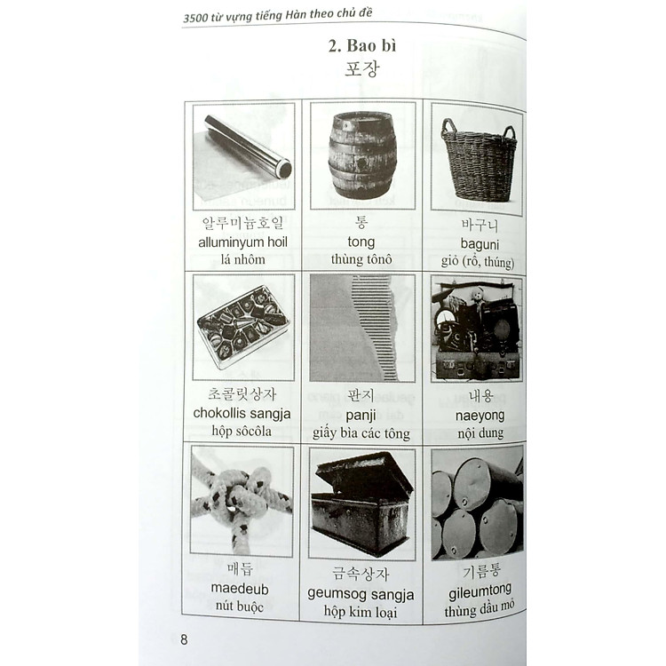 3500 Từ Vựng Tiếng Hàn Theo Chủ Đề - Ảnh 3