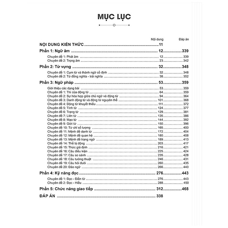 Bí Quyết Chinh Phục Điểm Cao Kỳ Thi THPT Quốc Gia Môn Tiếng Anh - Ảnh 3