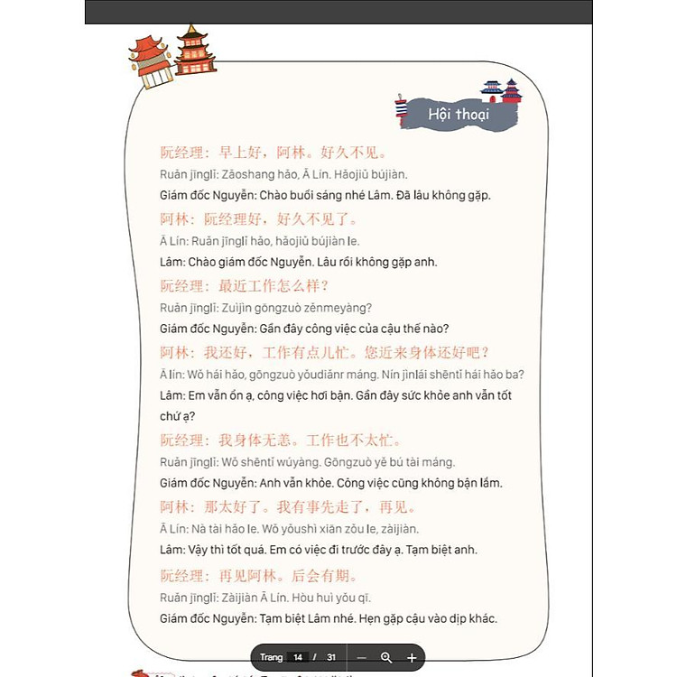 Mind map giao tiếp tiếng Trung theo giáo trình Hán Ngữ Mcbooks - Ảnh 2