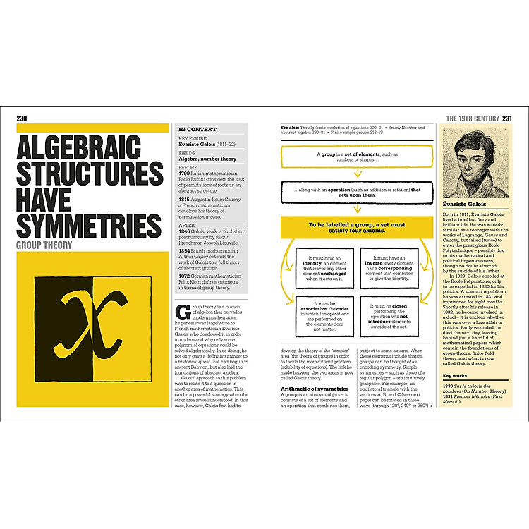 The Maths Book: Big Ideas Simply Explained - Ảnh 2