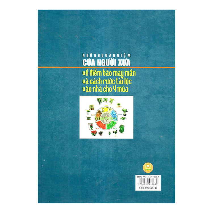 Những Quan Niệm Của Người Xưa Về Điềm Báo May Mắn Và Cách Rước Tài Lộc Vào Nhà Cho Bốn Mùa - Ảnh 2