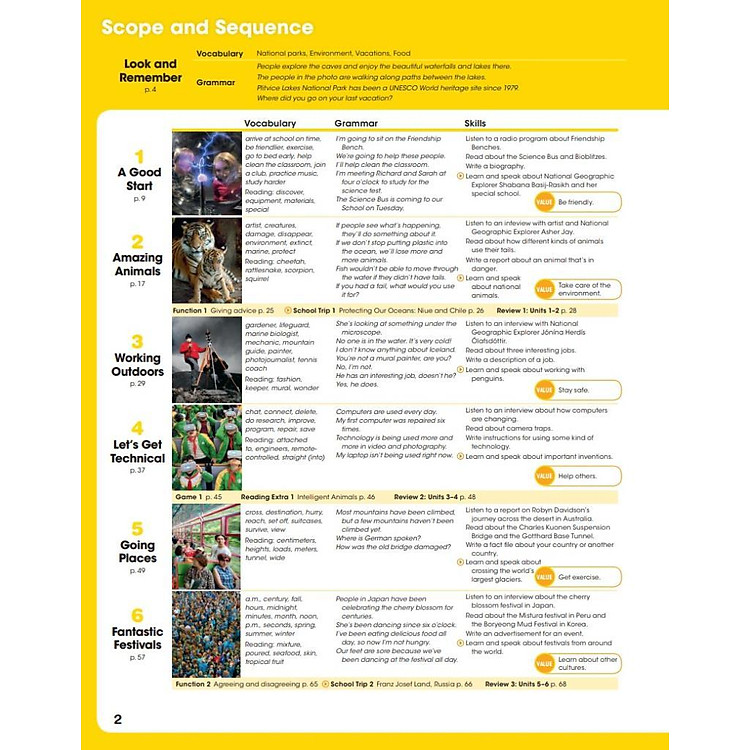 Look 6 (Look, American English) - Ảnh 6