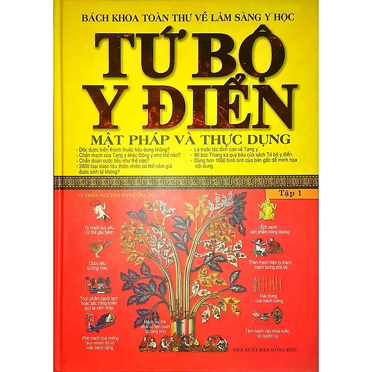 Sách - Tứ bộ y điển tập 1 - Mật pháp và thực dụng - Vũ Thỏa Nguyên Đan - NXB Hồng Đức - Minh Lâm