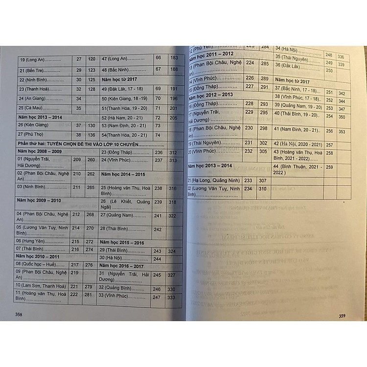 Tuyển chọn đề thi học sinh giỏi 9 và tuyển sinh vào lớp 10 chuyên môn Địa lí - Ảnh 6