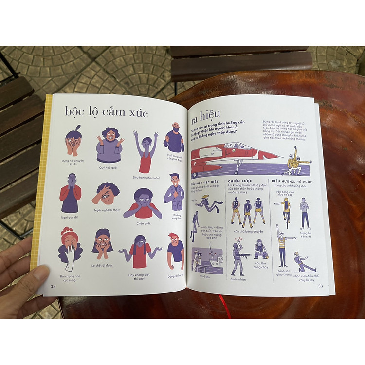 TỎ TƯỜNG TAY TA – Bách Khoa Toàn Thư Về Đôi Tay - Ảnh 5