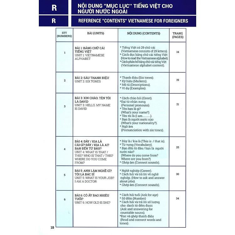 Tiếng Việt Cho Người Nước Ngoài - Sơ Cấp - Ảnh 6