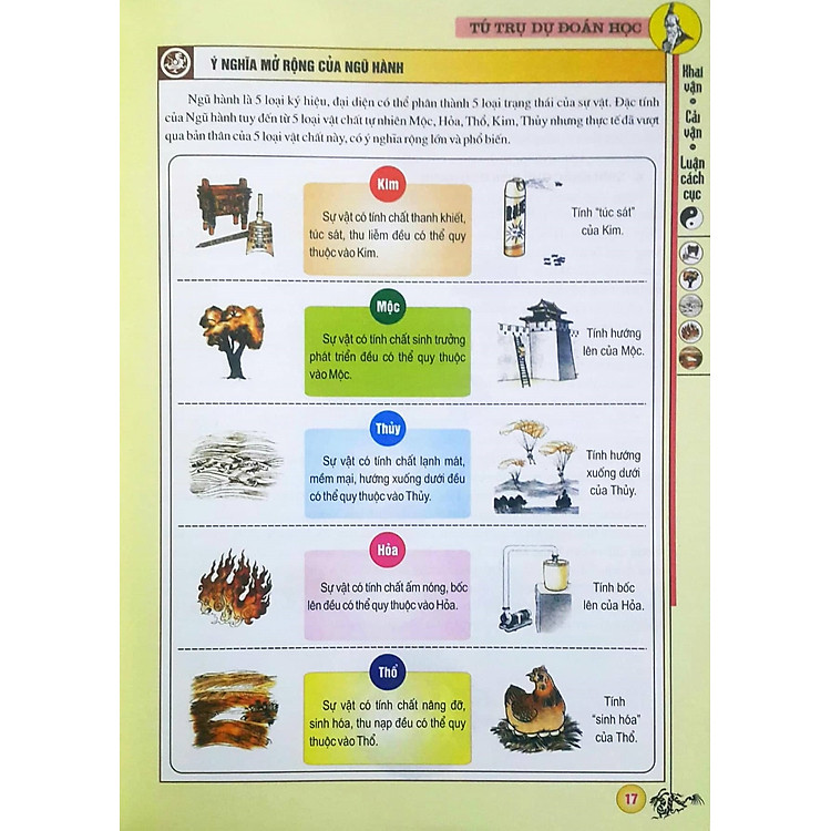 Tứ Trụ Dự Đoán Học - Ảnh 2