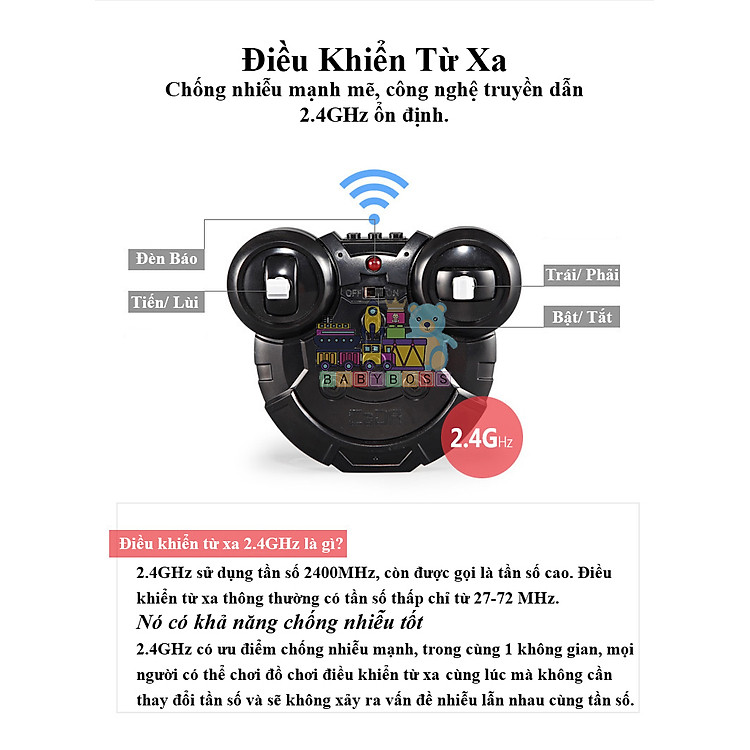 Mua Bộ Đồ Chơi Xếp Hình Lamborghini Apollo Chính hãng Tiết kiệm - Hình ảnh 5